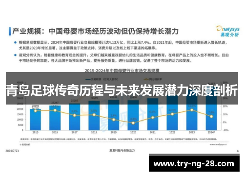 青岛足球传奇历程与未来发展潜力深度剖析