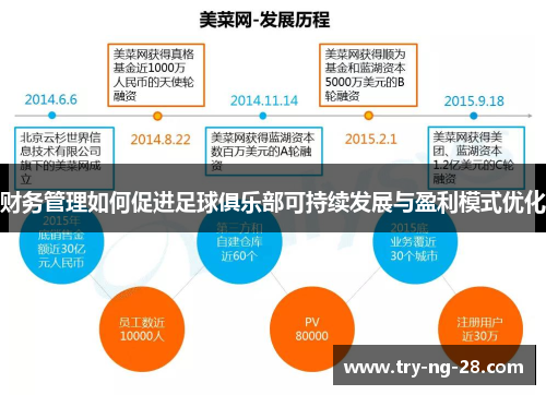 财务管理如何促进足球俱乐部可持续发展与盈利模式优化