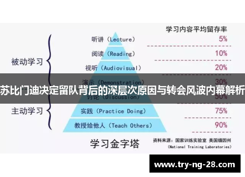 苏比门迪决定留队背后的深层次原因与转会风波内幕解析