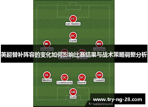 英超替补阵容的变化如何影响比赛结果与战术策略调整分析 英超替补阵容的变化如何影响比赛结果与战术策略调整分析