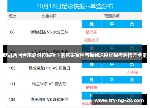 欧冠两回合策略对位解析下的密集赛程与板凳深度终极考验博弈全景