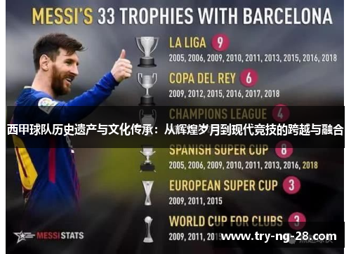 西甲球队历史遗产与文化传承：从辉煌岁月到现代竞技的跨越与融合