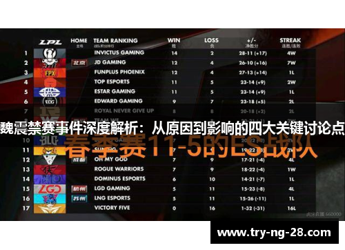 魏震禁赛事件深度解析：从原因到影响的四大关键讨论点